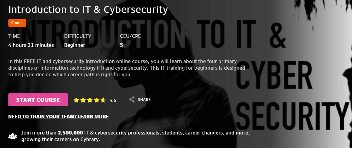Cybrary Introduction to IT and Cybersecurity-course