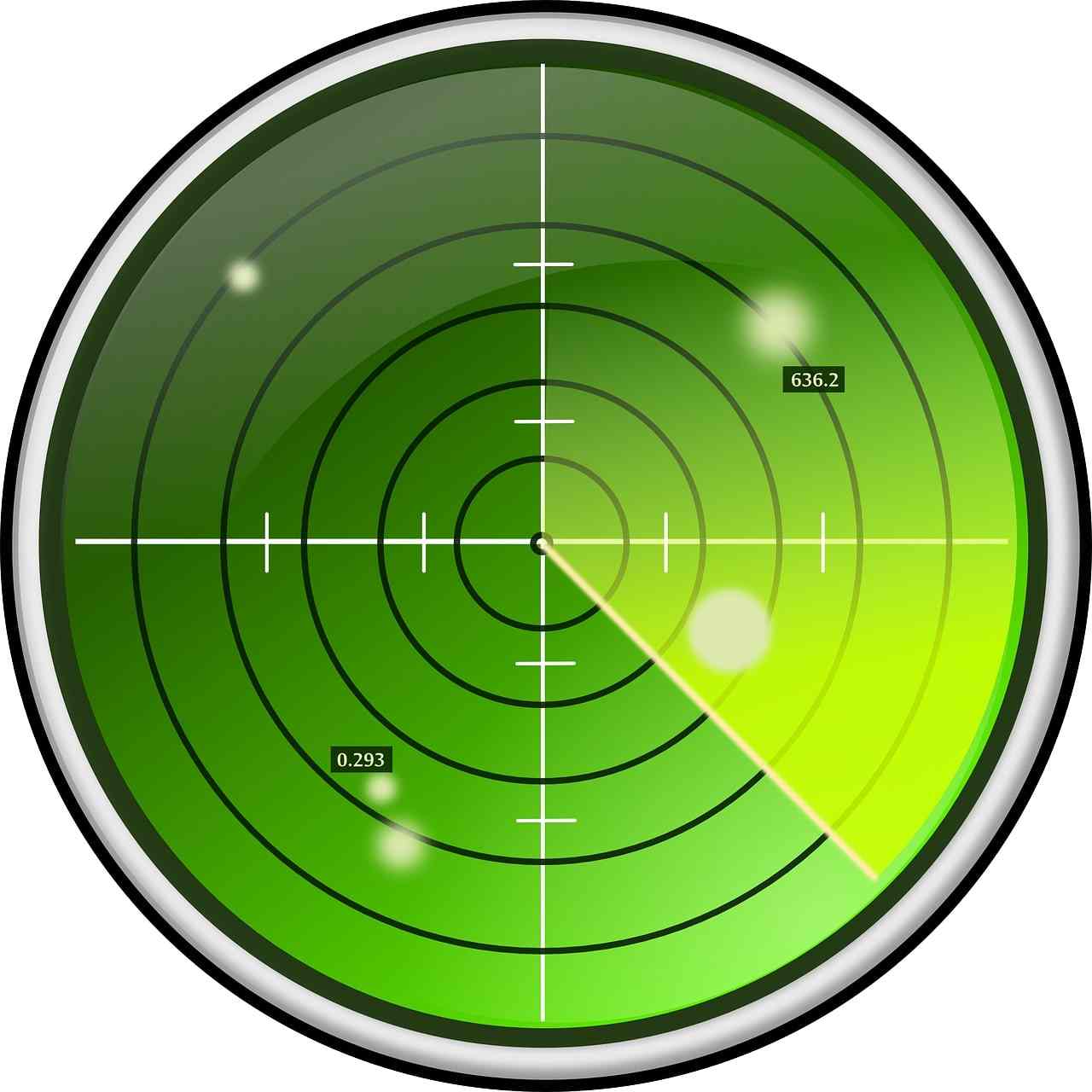 Network Scanning