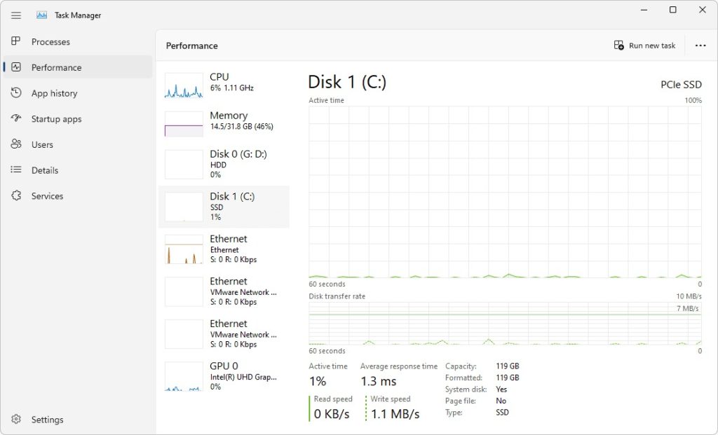 Task Manager