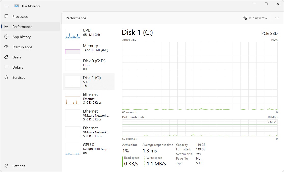 Task Manager