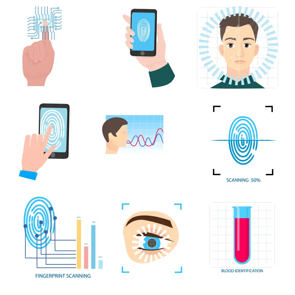 Physiological Identifiers 